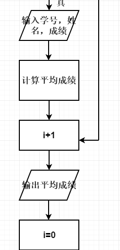 1591360-20190419154433422-857160488.png