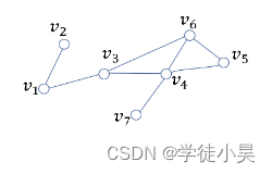 习题9.4