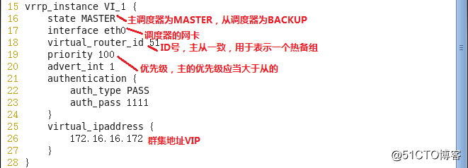 DR+keepalived实现web群集的负载均衡和高可用性