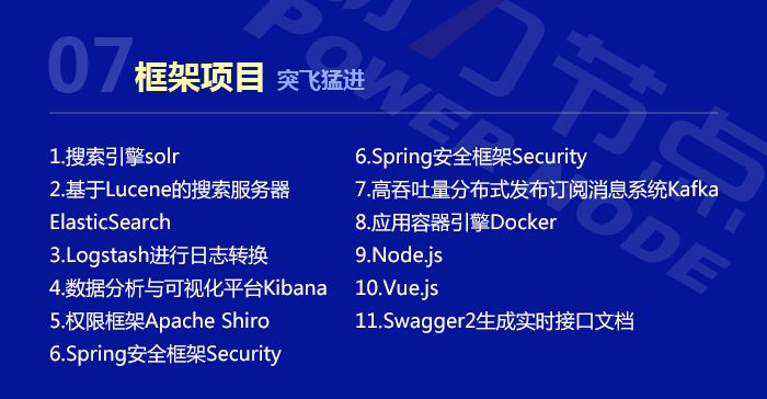 干货分享!全网最详细2021版Java学习路线图