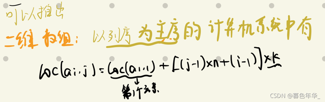 【数据结构和算法笔记】数组(数组的储存方式和特殊矩阵的压缩储存)_算法_08