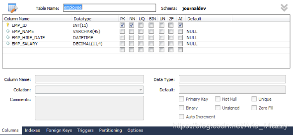 数据库表 - 创建员工表