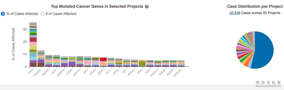 Screenshot 2019-06-01 at 2.32.32 PM.png