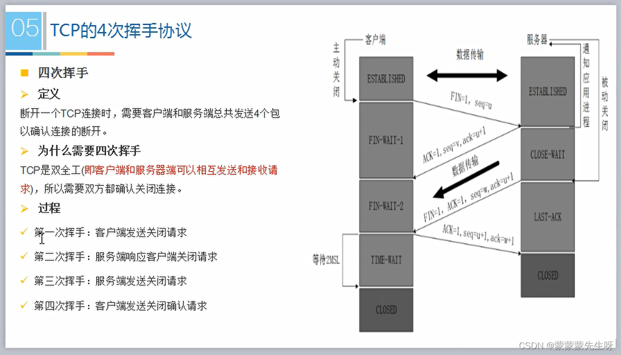 深入理解通讯协议-手写RMI和RPC_rmi tcp-CSDN博客