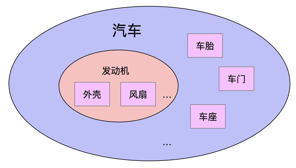 801714-20181208101939266-1626004838.png