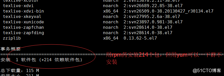 第七章 Linux软件包安装和卸载