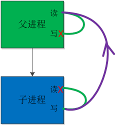 clip_image002