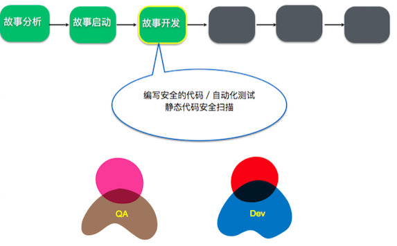 a94f60120829bd189c5a7ba2520f6003.png