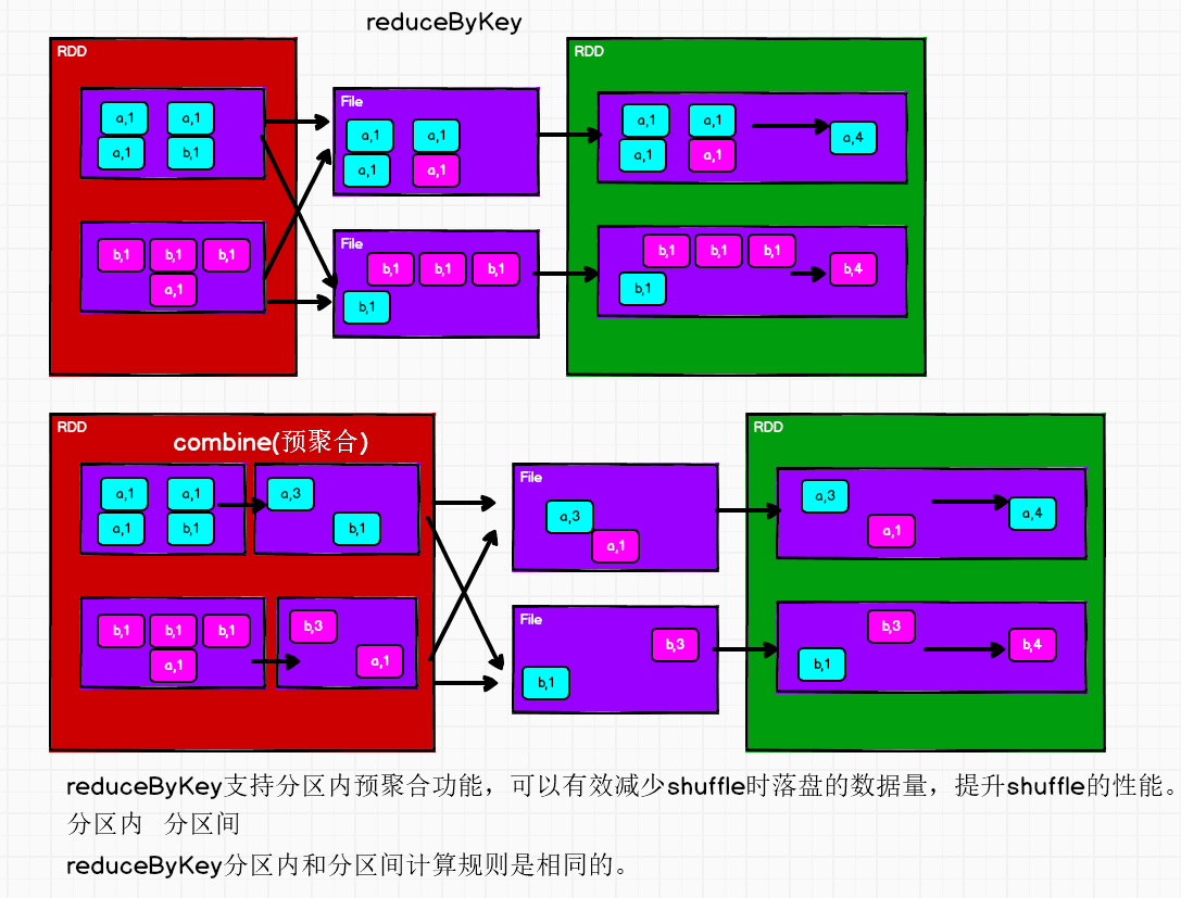 image-20210714205809867