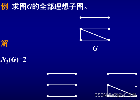 一张图带你看完图论第七章(包含全部考点,含定义、定理、公式、推导证明和所有例题)_图论第七章答案电子科技大学-CSDN博客