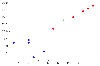 output_8_0.png