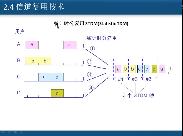 29B0B315-D0F8-4EA4-8A88-50D9FDDB0F2B