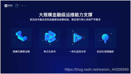 在这里插入图片描述 在这里插入图片描述