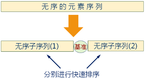 1250397-20181220172240413-515475360.png