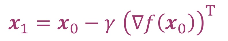 梯度下降的更新点