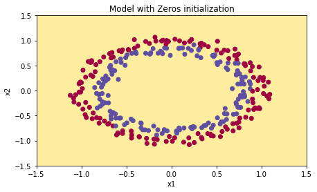 757813-20180104121029143-1419293001.png