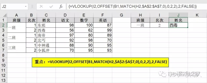 excel vlookup用法_总结-VLOOKUP函数实用终极帖