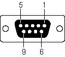 9针串口连接口顺序图