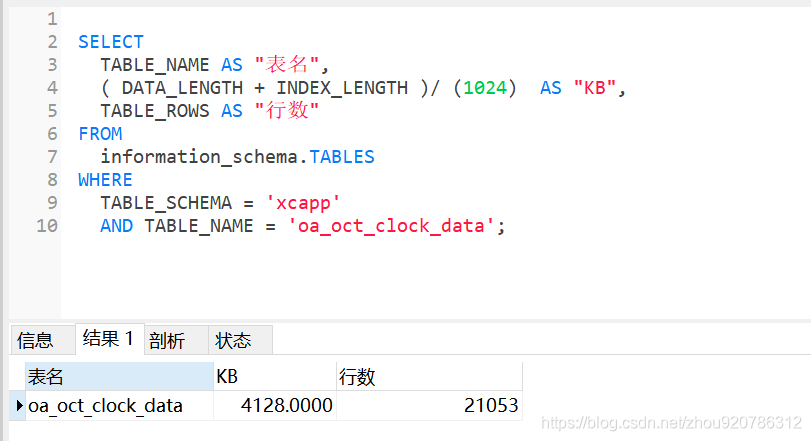 MYSQL--基础--06--delete删除数据，磁盘空间未释放的解决办法_mysql删除大量数据后,磁盘未释放-CSDN博客