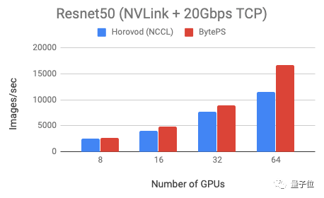 640?wx_fmt=png