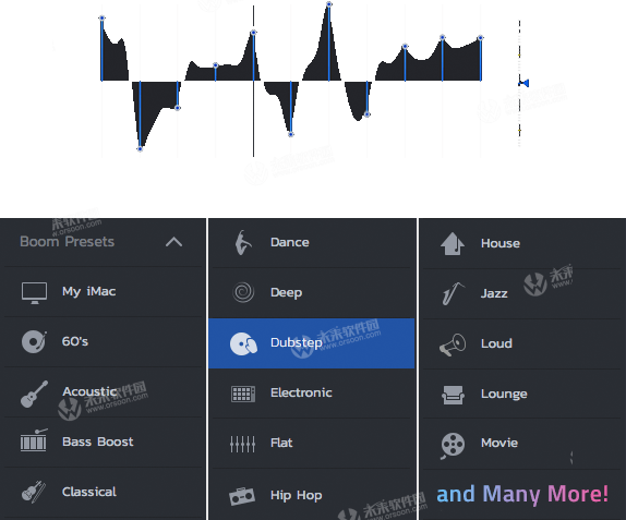 Mac声音太小?那你不能错过这款神器Boom 2