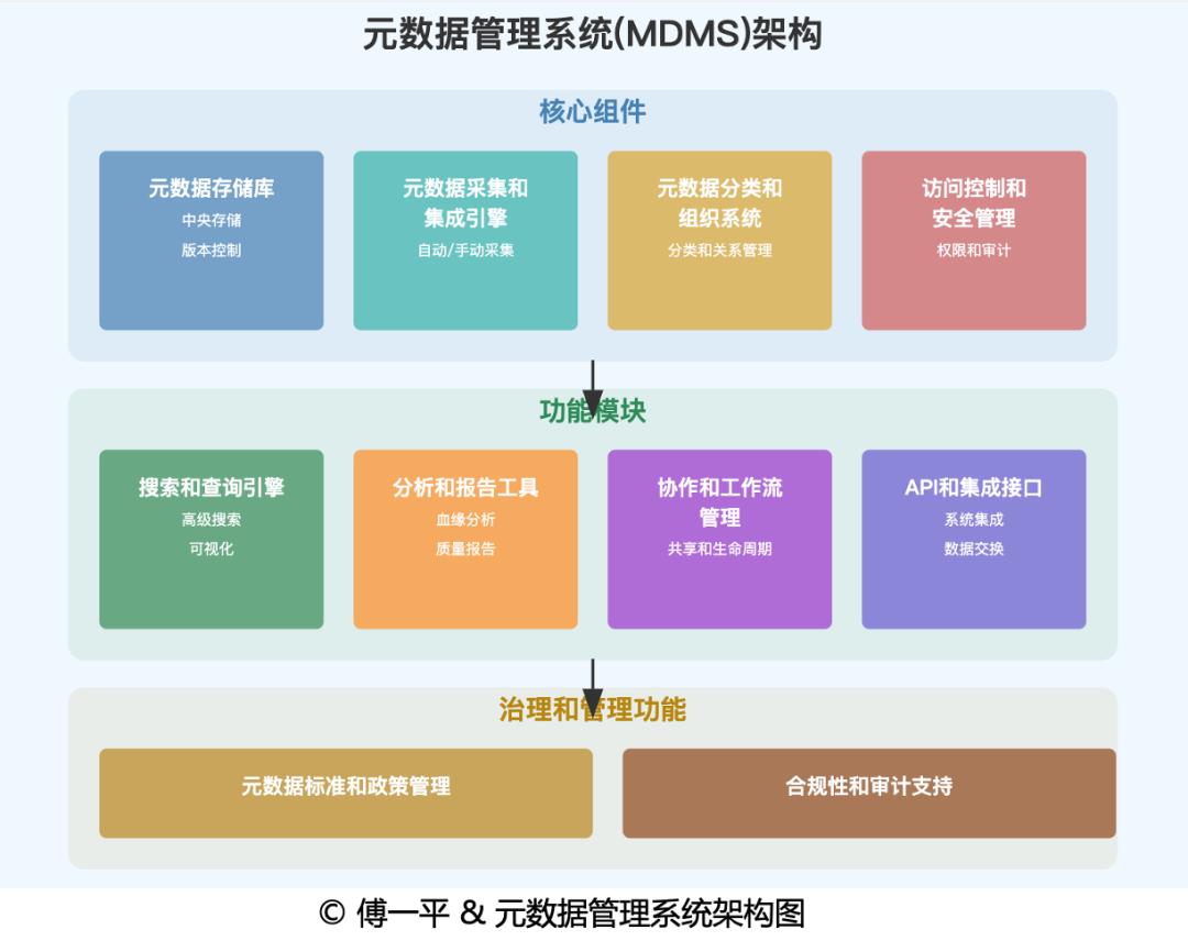 2d3475e2be30e4ef158a6e387d789541.png