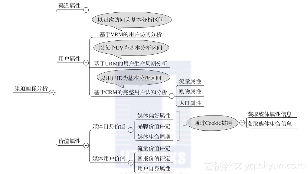 6c6a862d01446b52fe1d550916fd7727ea5c54cf