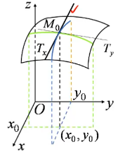 image-20221016175759737