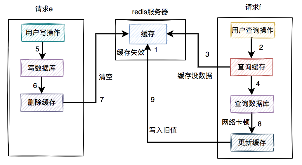 6140ec22a6a8d3ab7fc292926c2e2eec.png