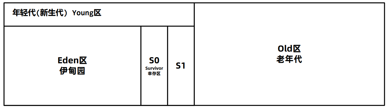 image-20231029223932246