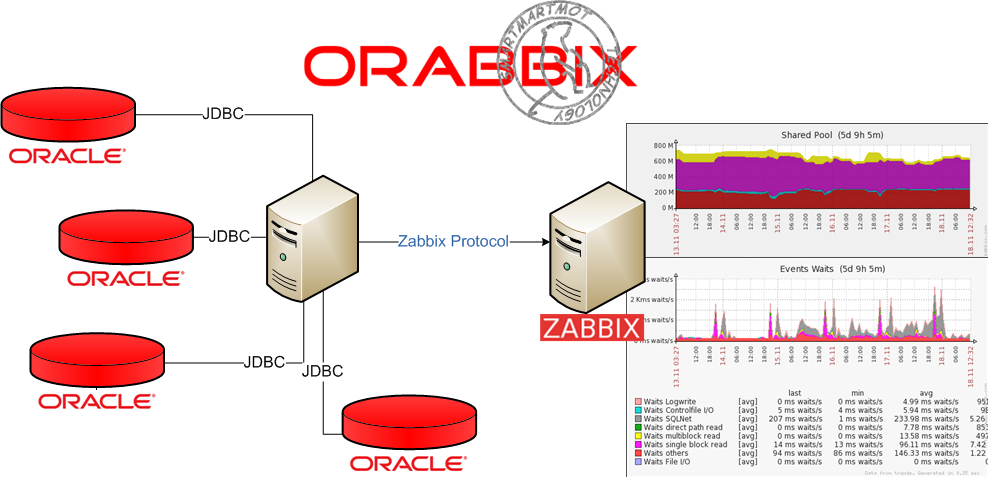 wKiom1nMX8zDJ5GYAAK4cqzvph0185.png