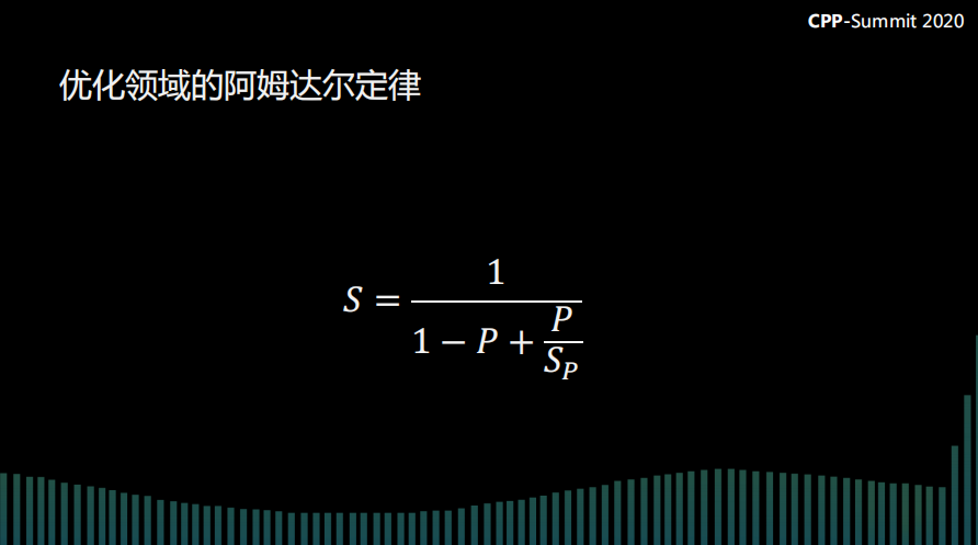 全球C++及系统软件技术大会--Boolan首席咨询师吴咏炜演讲内容性能调优