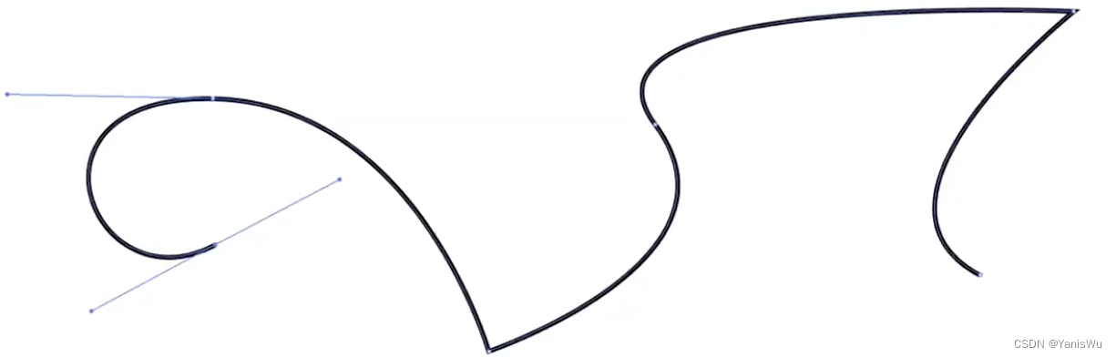 计算机图形学入门16：曲线