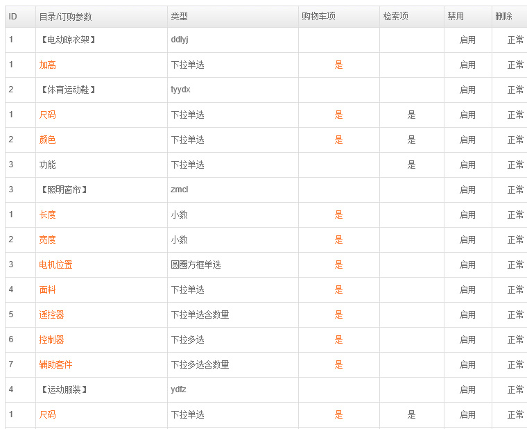 通用商城系统V5.0 管理订购参数界面