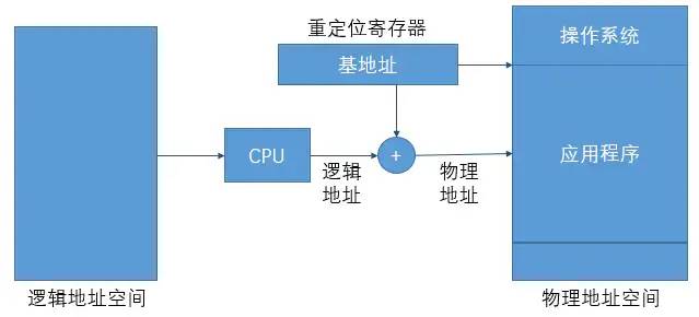 9cefcf6ba7037f98eeb5ae1a515ece76.png
