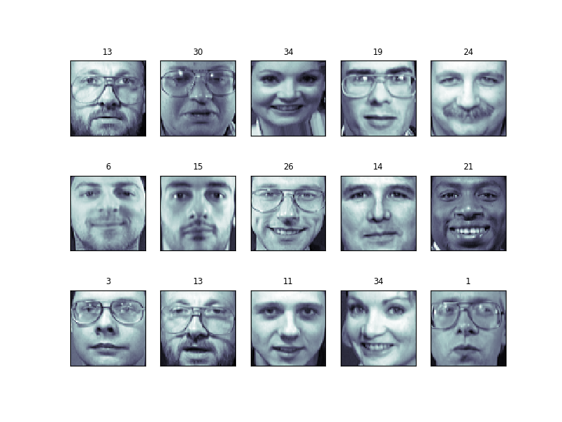 ../../../_images/sphx_glr_plot_eigenfaces_004.png