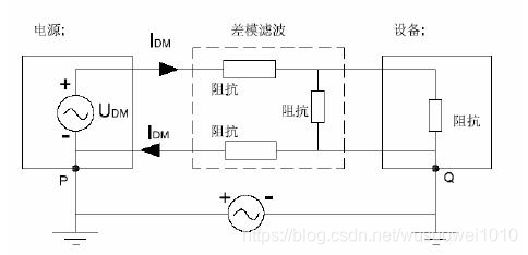 电源工程师最怕的EMC,这样分析！
