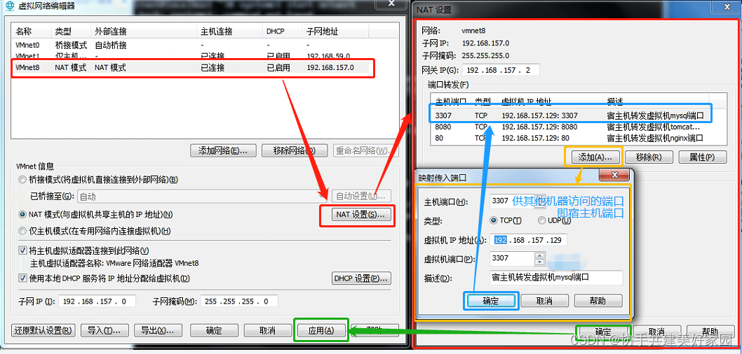 端口转发设置
