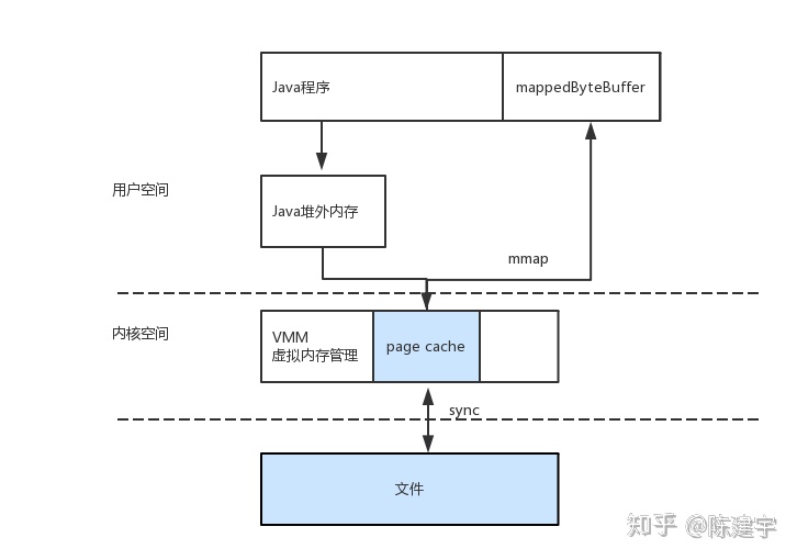 96e137a6b82b006df95fd4ac51580a72.png
