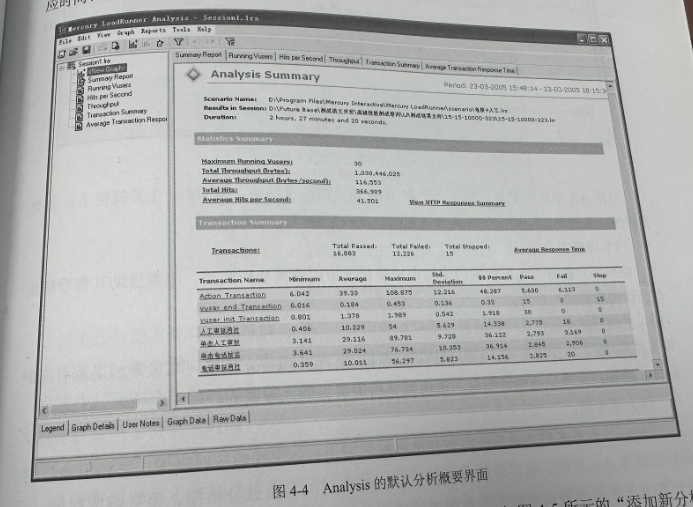 软件测试 | Analysis使用基础_analysis软件-CSDN博客