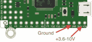 A447395_1_En_3_Fig6_HTML.jpg