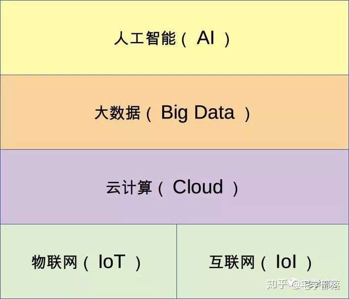v2-7db52f9fcaa1a48636d23287aca5cb16_b.jpg