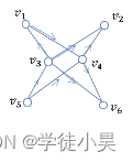 习题11.3