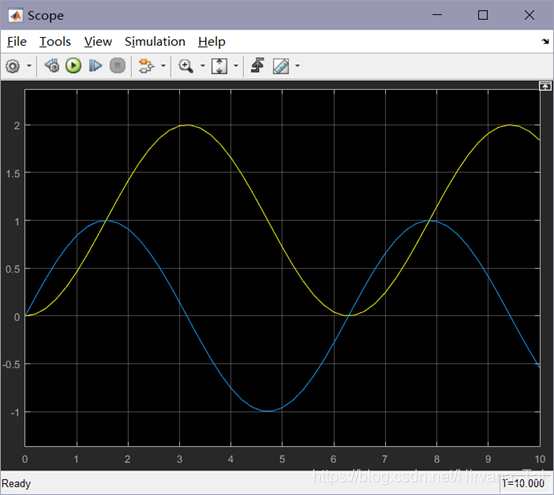 Matlab·Simulink的使用—【S函数的创建与应用】_s函数建立过程-CSDN博客