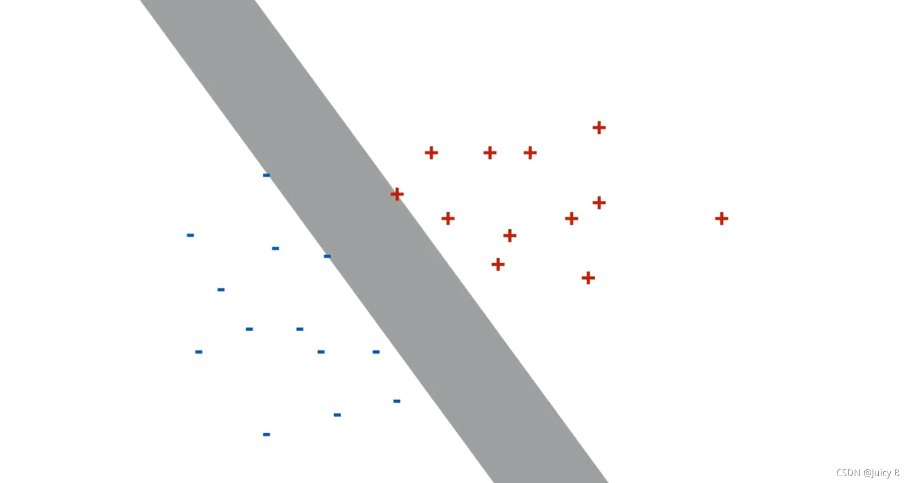 [外链图片转存失败,源站可能有防盗链机制,建议将图片保存下来直接上传(img-0EaFEMbp-1632987864013)(123.png)]