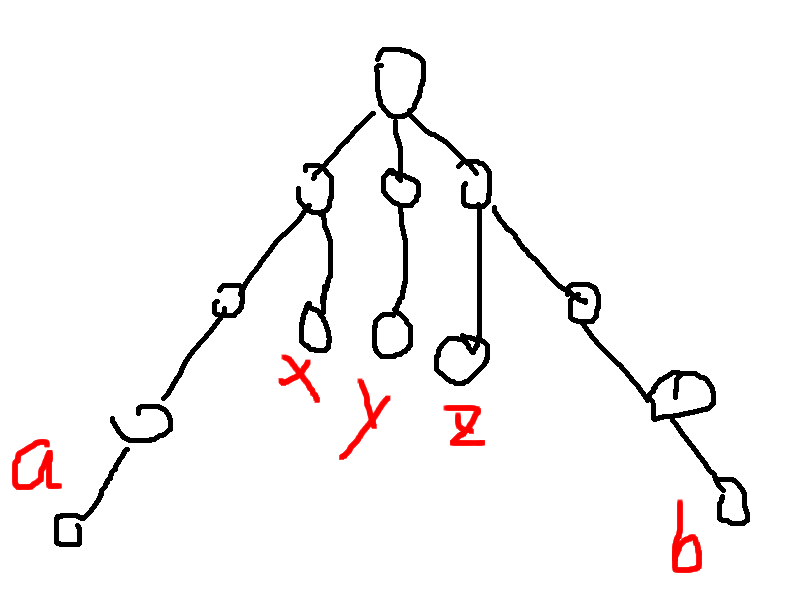 1117947-20180326214008225-1260214328.png