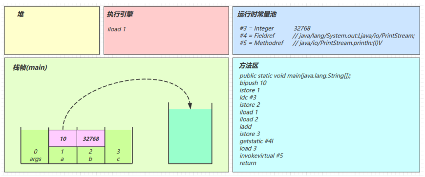 image-20230307104711304
