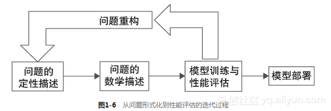 1e16a33fca0071ce4986f62bdca0dd29b3ab22e1