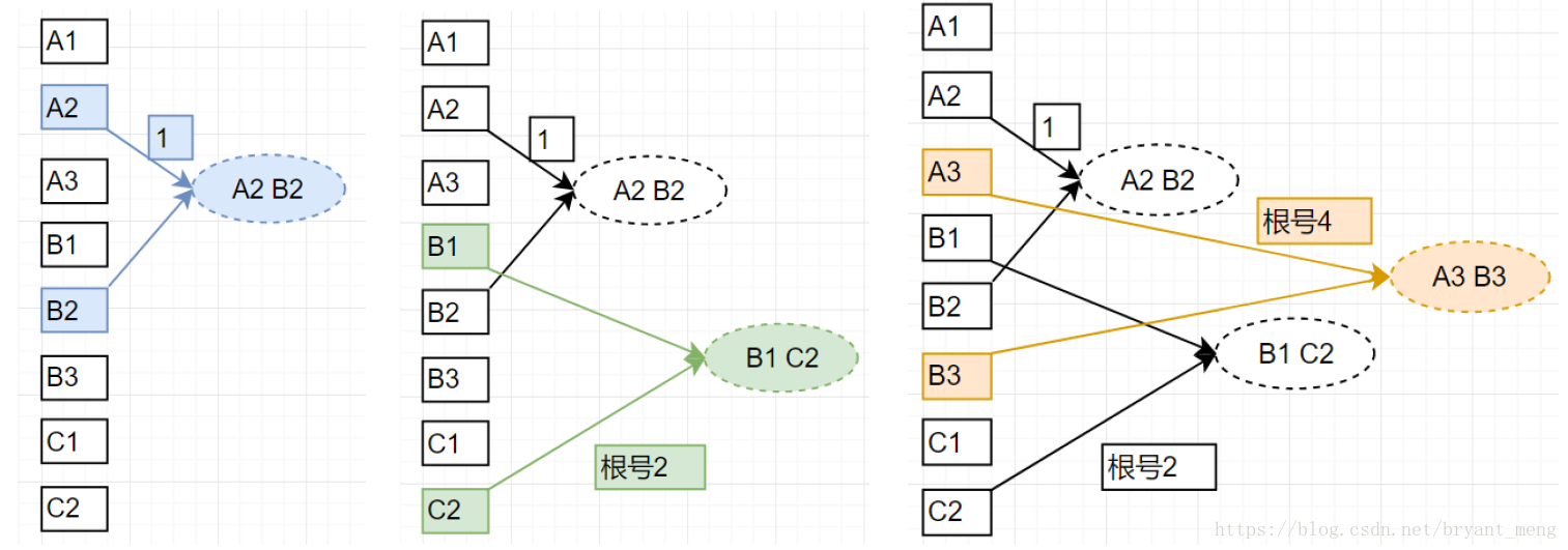 这里写图片描述