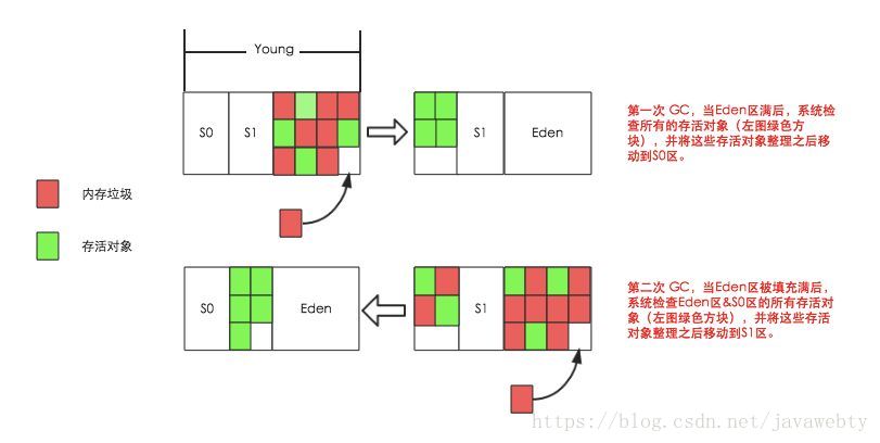 图片来自网络